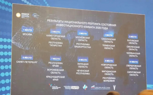 Воронежские власти рассказали, как регион вошёл в топ-7 по инвестиционному климату
