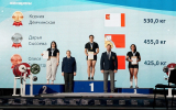 Воронежские спортсмены стали призерами Кубка России