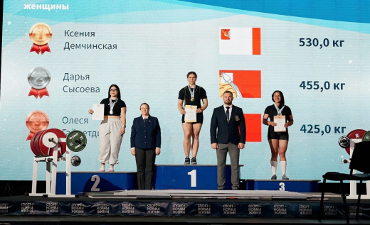 Воронежские спортсмены стали призерами Кубка России
